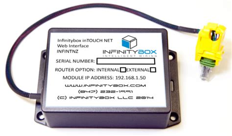 inTOUCH NET Smart Device Interface 